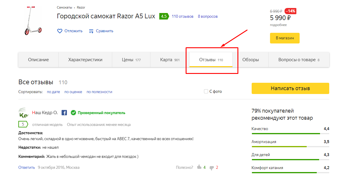 Отзывы в карточке товара